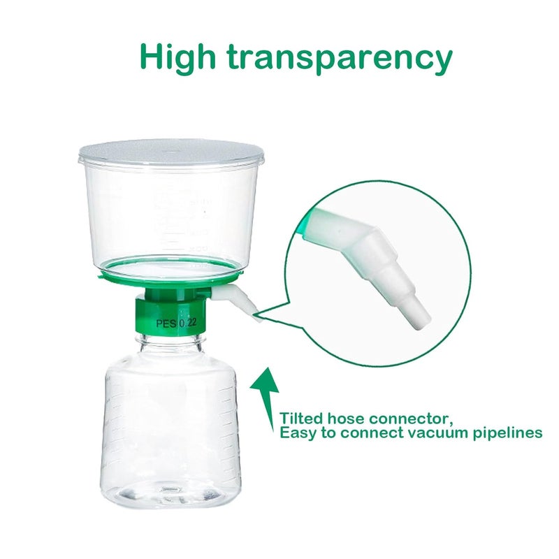 Scienfocus lab 250ML Vacuum Filter Units with 0.22um PES Membrane, Filter Membrane Diameter: 50mm,Individually Wrapped (250mL - 0.22um PES) - Image 4
